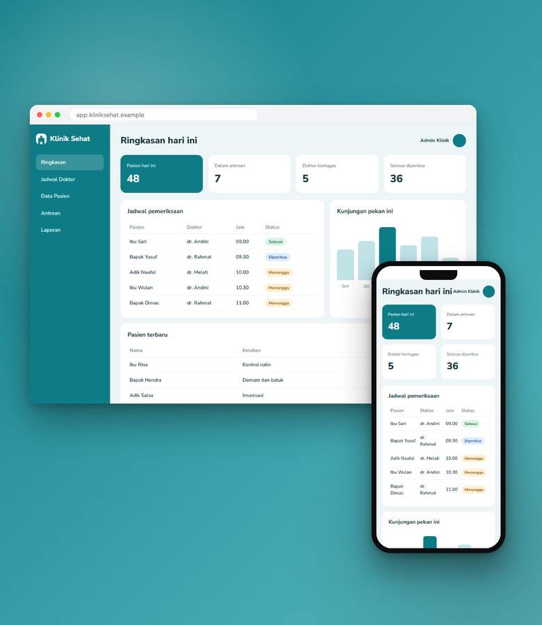 Tampilan website Dashboard Klinik Sehat