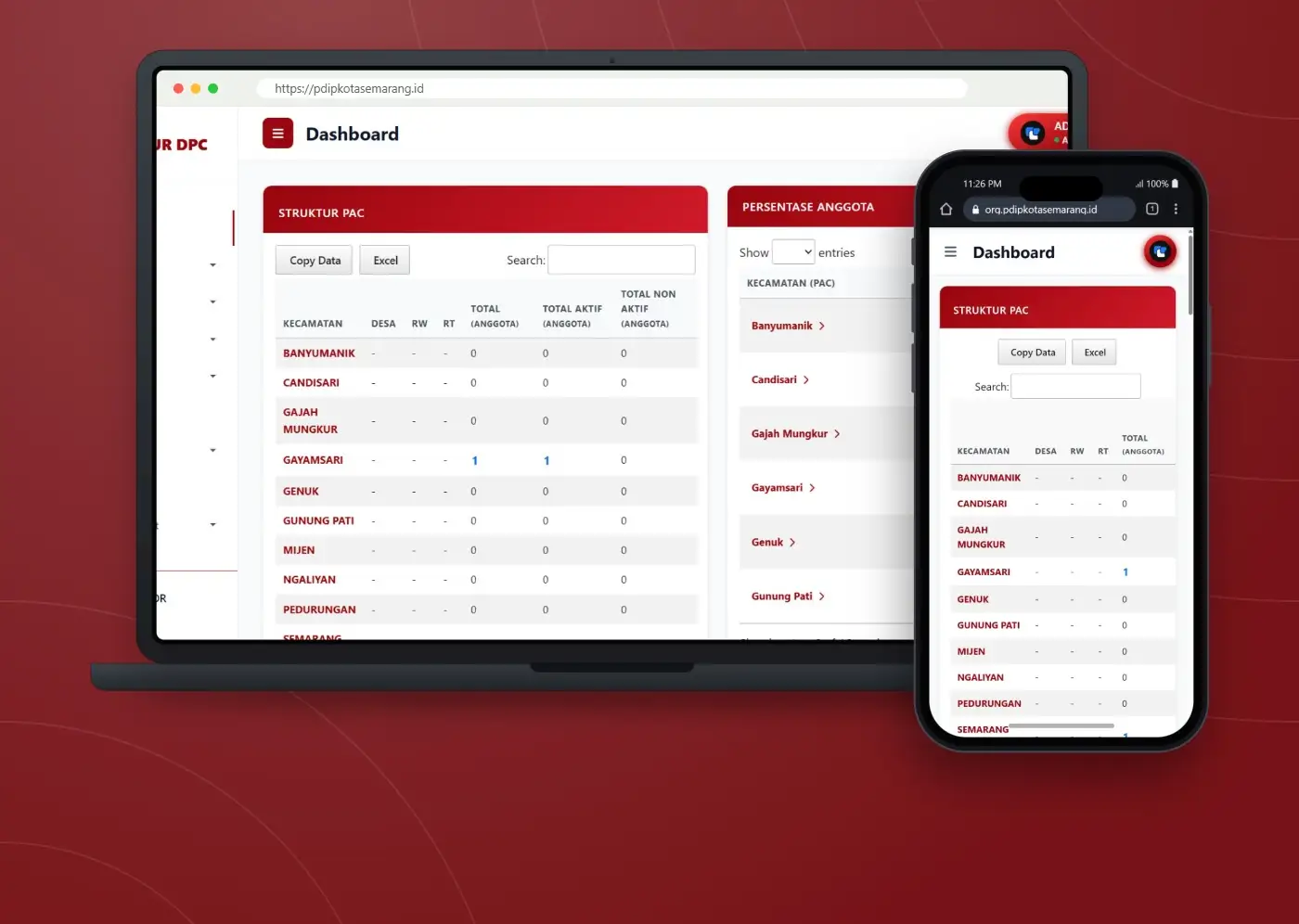 Tampilan website Sistem Informasi Struktur Organisasi dan Keanggotaan DPC PDI Perjuangan Kota Semarang