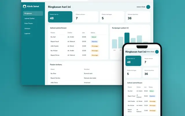 Tampilan proyek Dashboard Klinik Sehat